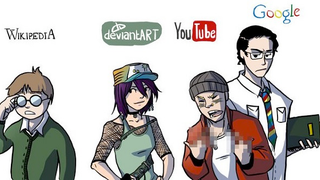 The DMCA: How It Works and How It's Abused